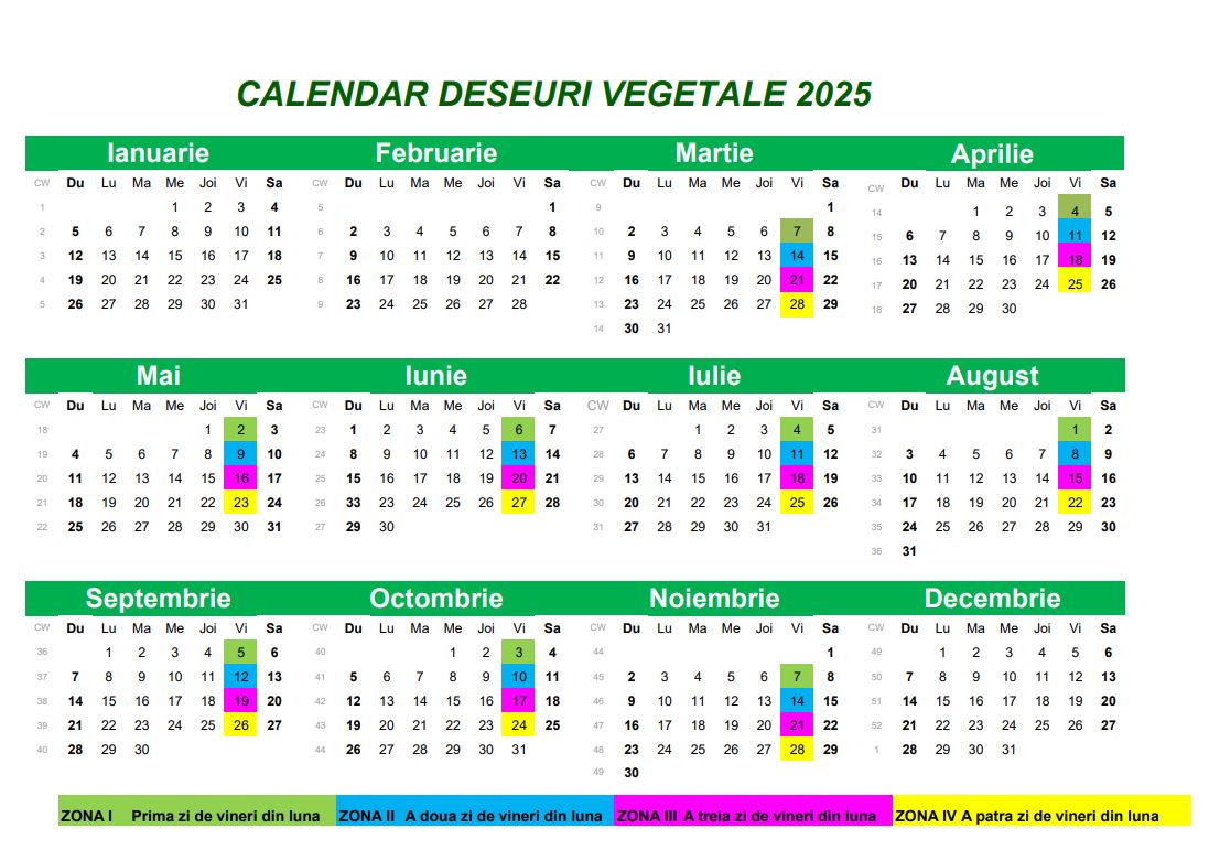 CAMPANIE COLECTARE DESEURI VEGETALE 2025